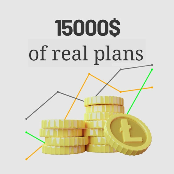 15000$ of real plans