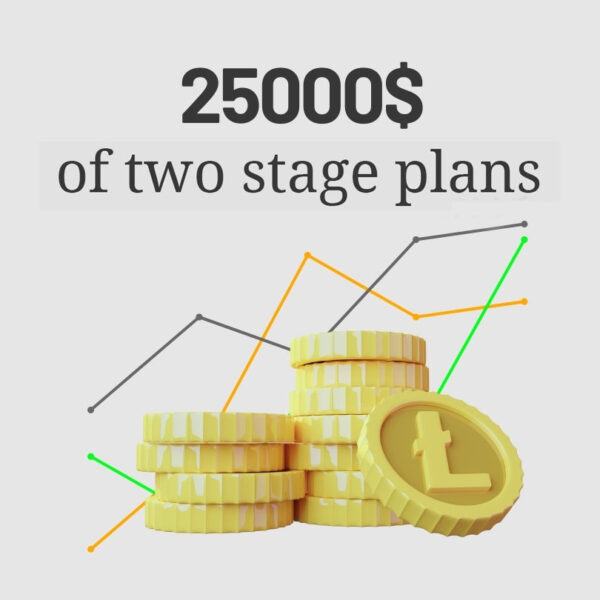 25000$ of two stage plans